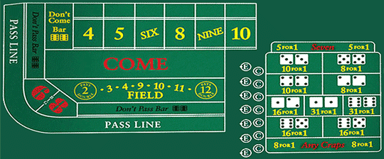 Craps Table Layout